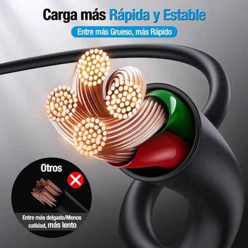 1m Cable Micro 2.4a For Charging And Data