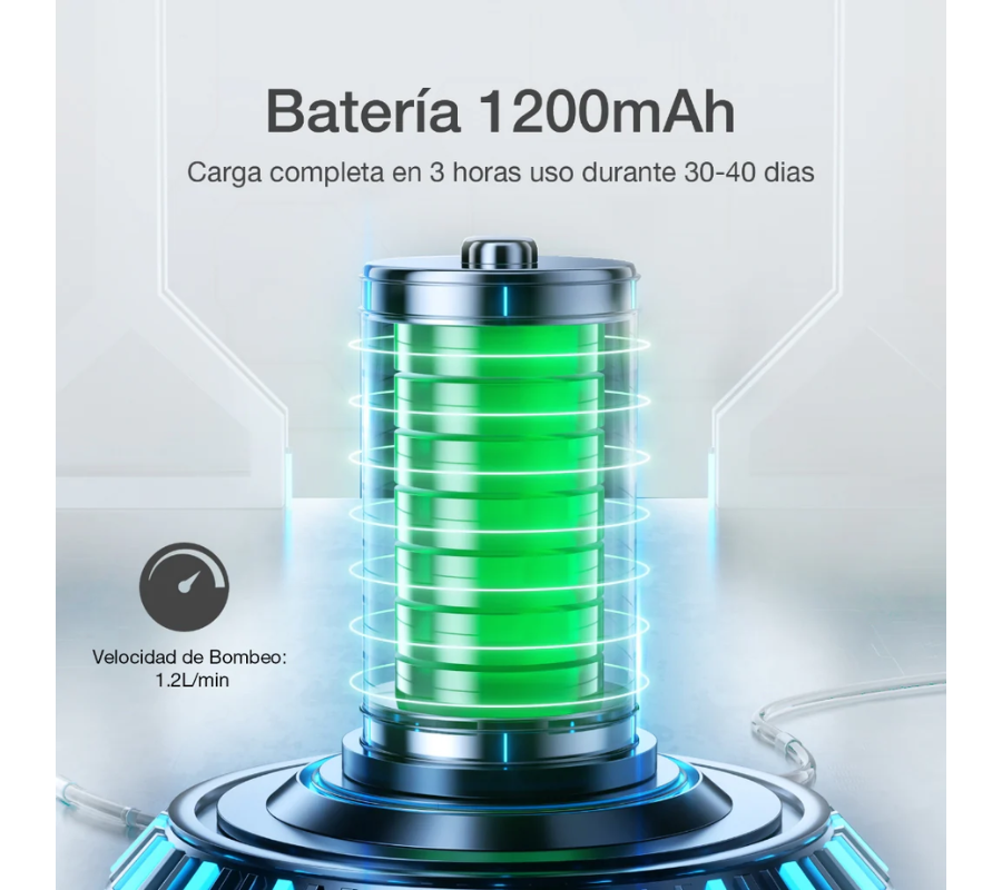 Dispensador De Agua 1hora